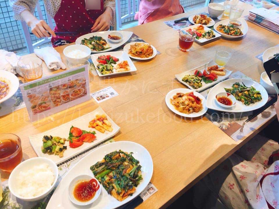 ABCクッキングスタジオのテキスト