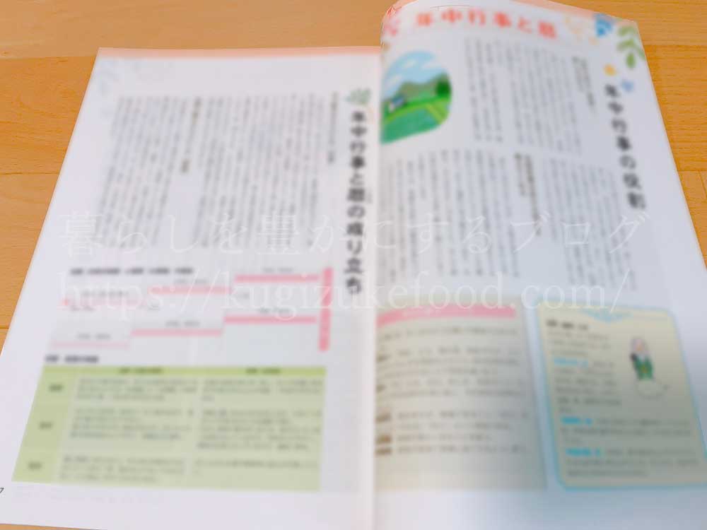 キャリカレの上級食育アドバイザー資格取得講座の教材・テキスト