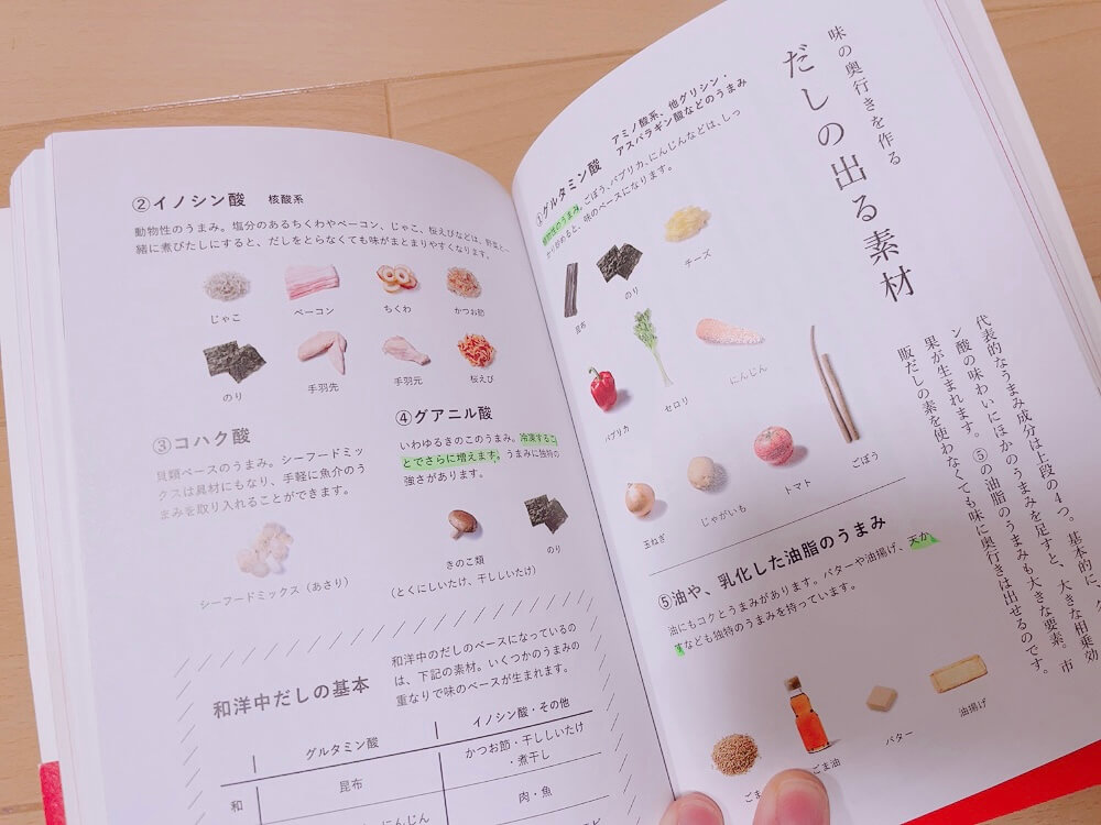 料理の勉強におすすめの本