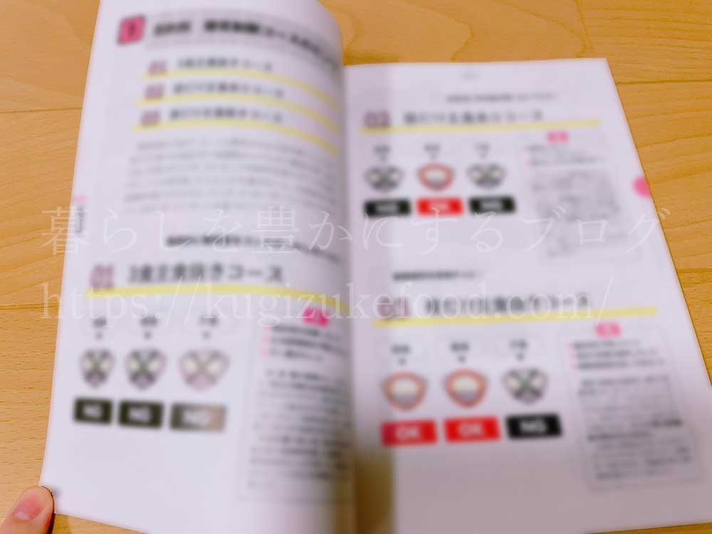 キャリカレの糖質オフアドバイザー資格取得講座のテキスト3冊目