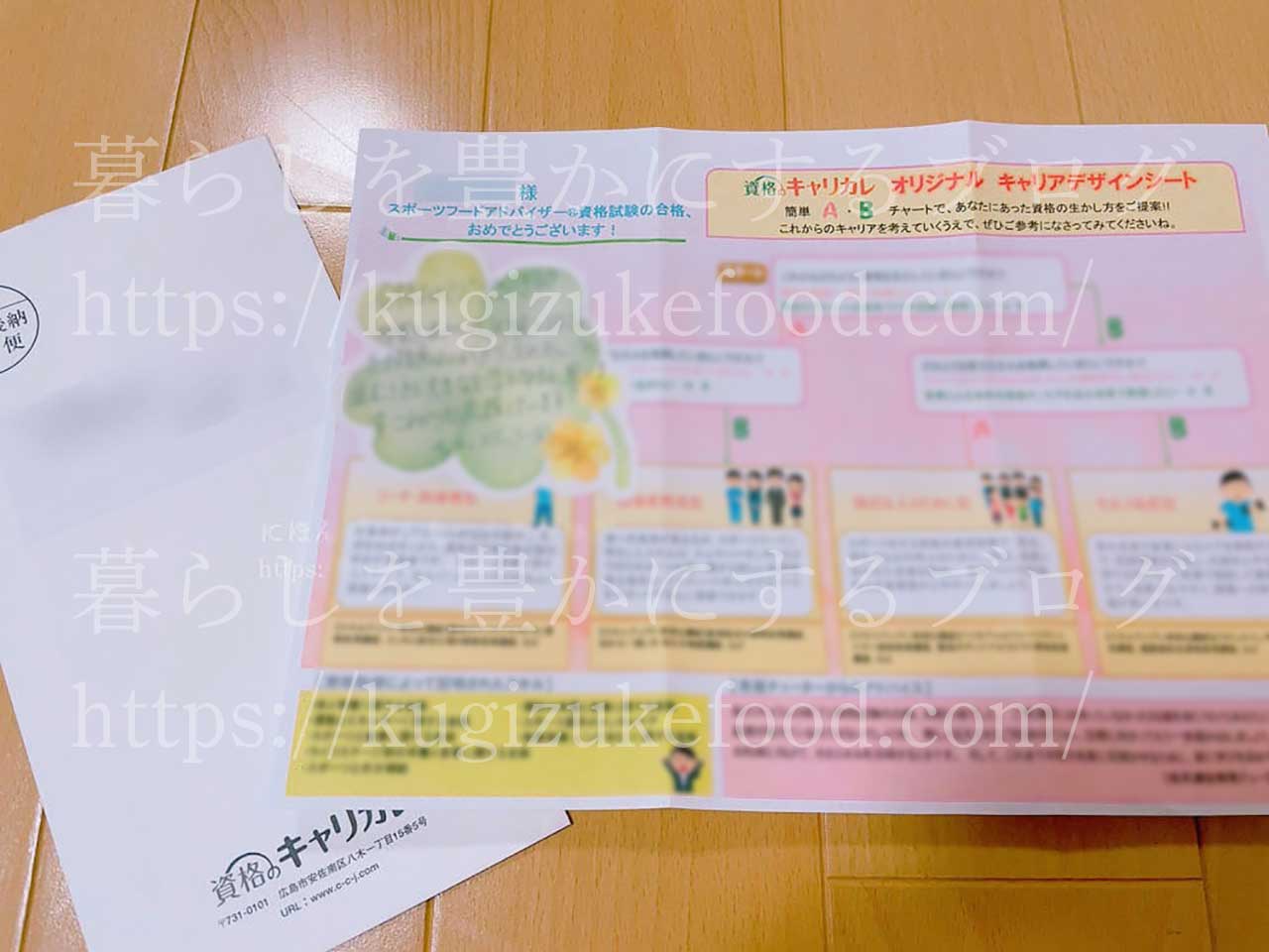 キャリカレのスポーツフードアドバイザー資格講座のキャリアデザインシート