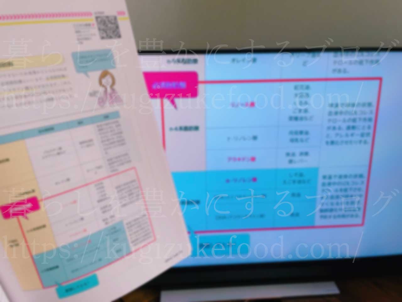 キャリカレのスポーツフードアドバイザー資格講座の映像教材