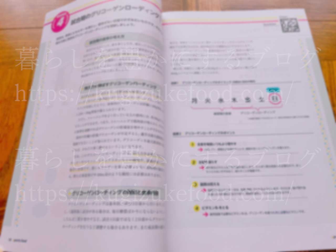 キャリカレのスポーツフードアドバイザー資格講座のテキスト・教材