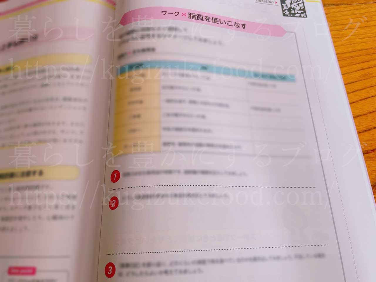 キャリカレのスポーツフードアドバイザー資格講座のテキスト・教材