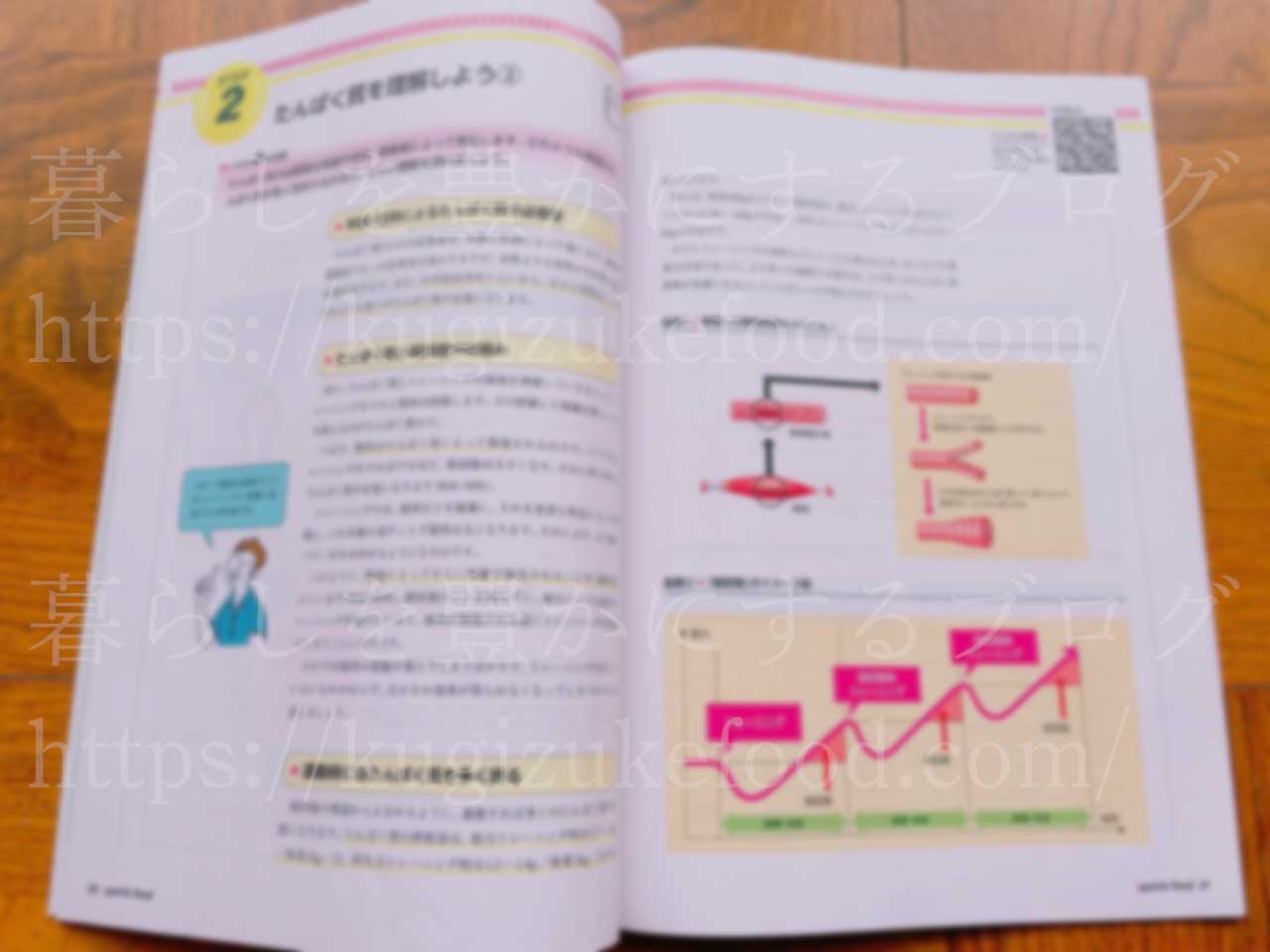 キャリカレのスポーツフードアドバイザー資格講座のテキスト・教材