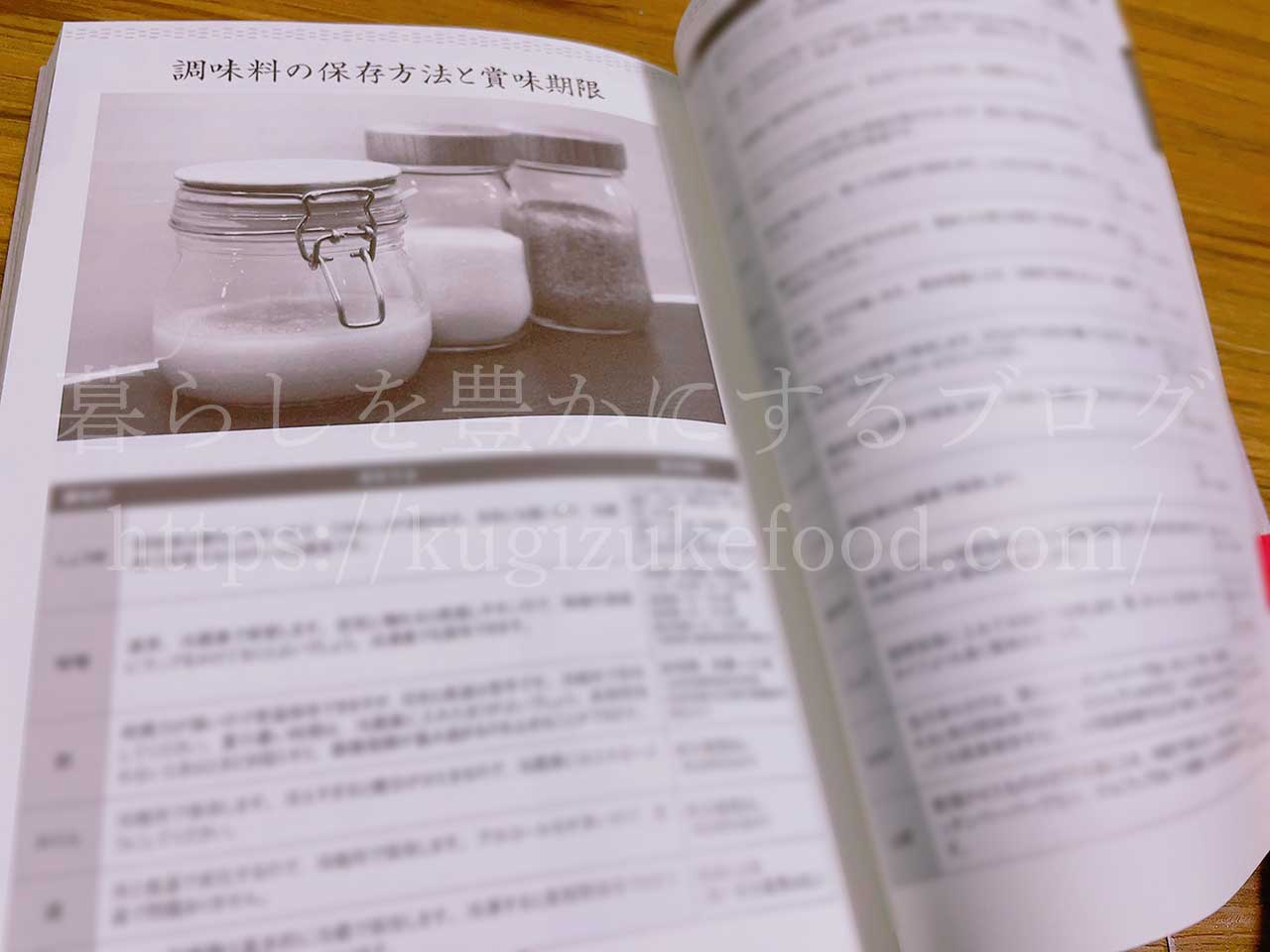 調味料検定試験の独学勉強用テキスト
