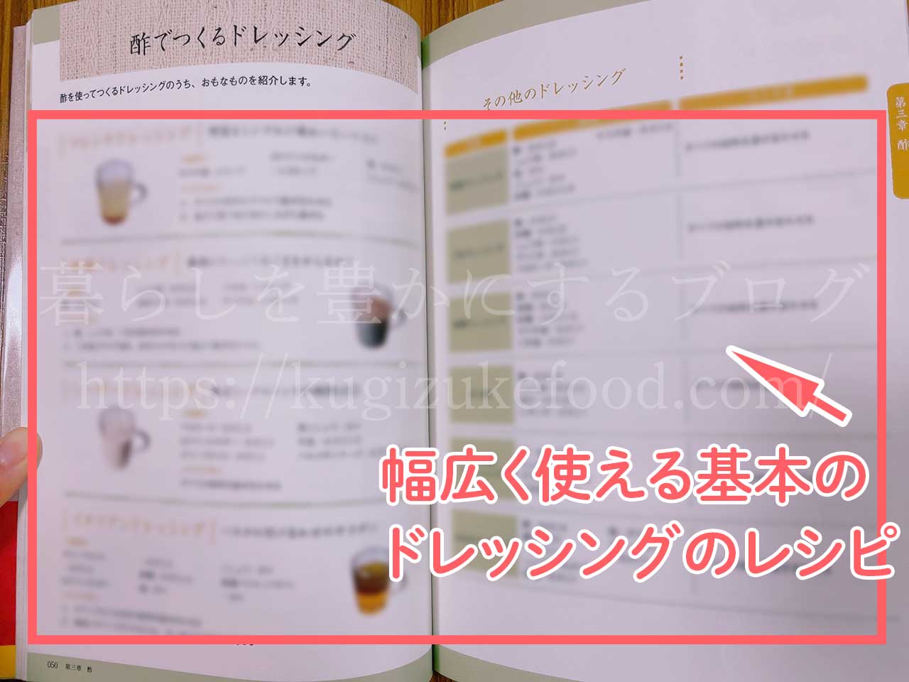 調味料検定試験の独学勉強用テキスト