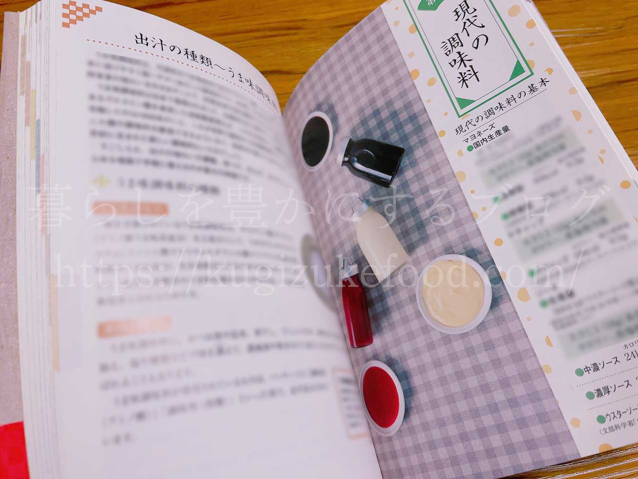 調味料検定試験の独学勉強用テキスト