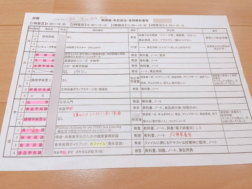 栄養士専門学校の時間割