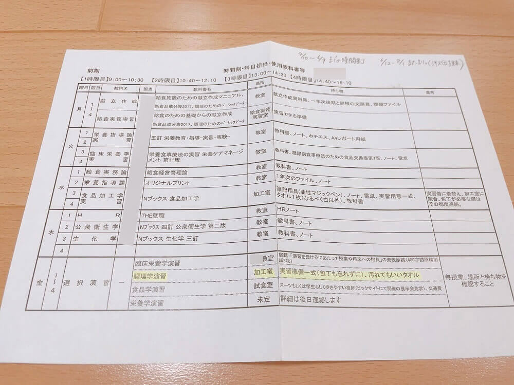 栄養士専門学校の時間割