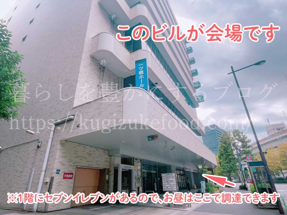 FLAネットワーク協会食生活アドバイザー合格講座2級の口コミ