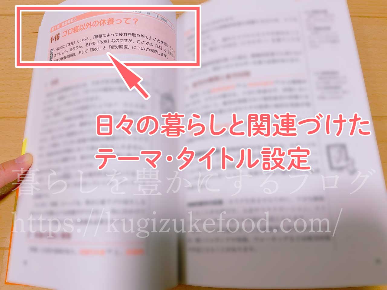 FLAネットワーク協会公式の食生活アドバイザー独学勉強テキスト本・参考書2級と3級基礎