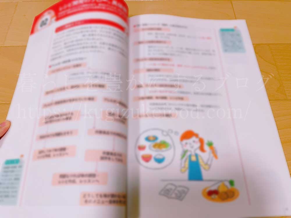 キャリカレのアレルギー対応食アドバイザー資格取得講座のテキスト3