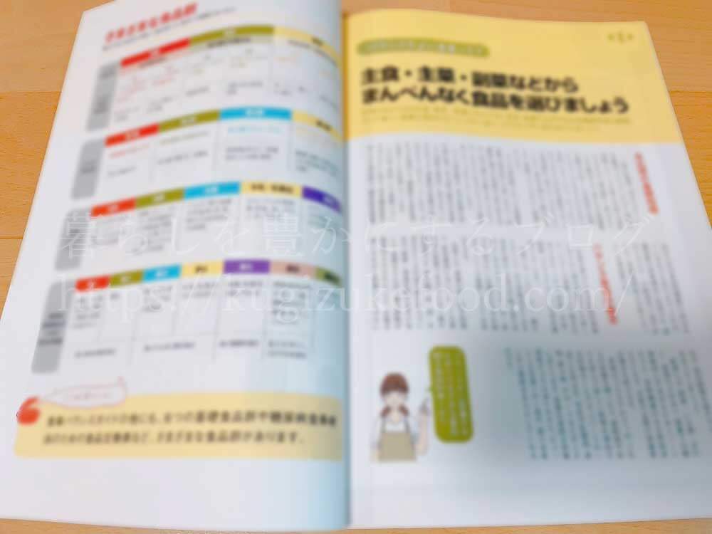 キャリカレの食育総合資格取得講座のテキスト・教材