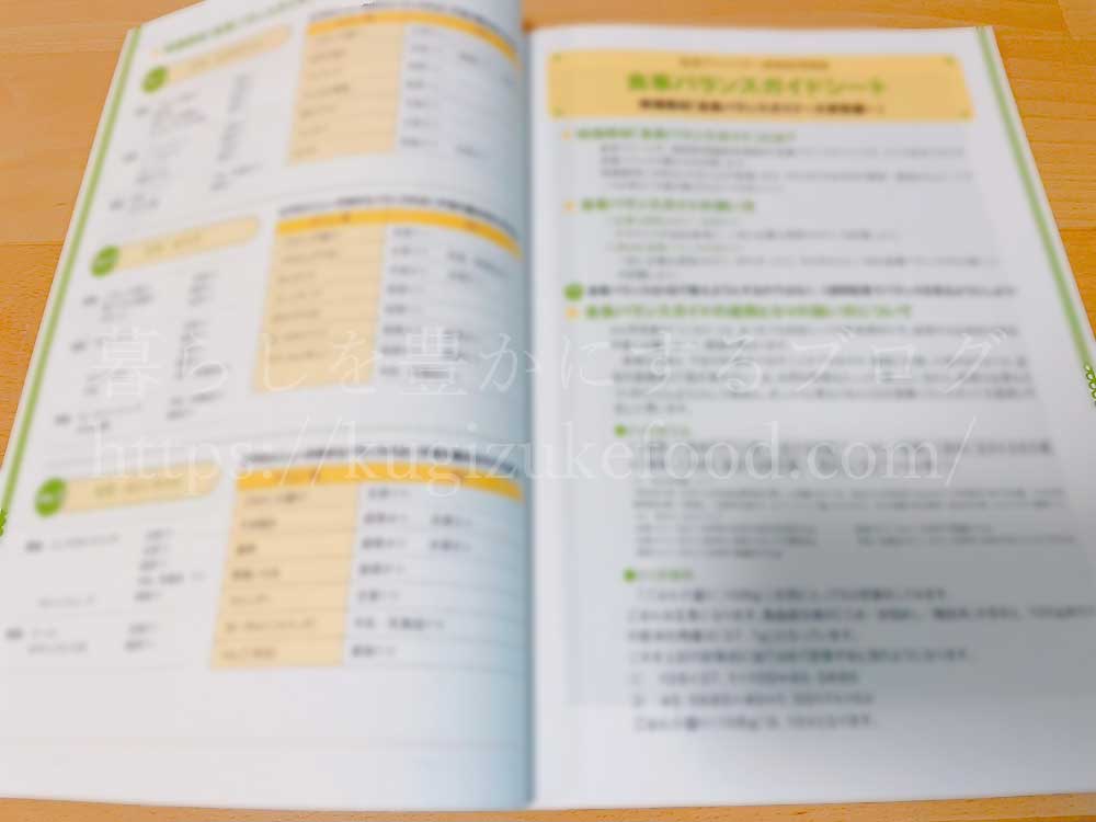 キャリカレの食育総合資格取得講座のテキスト・教材
