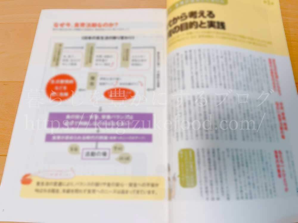 キャリカレの食育総合資格取得講座のテキスト・教材