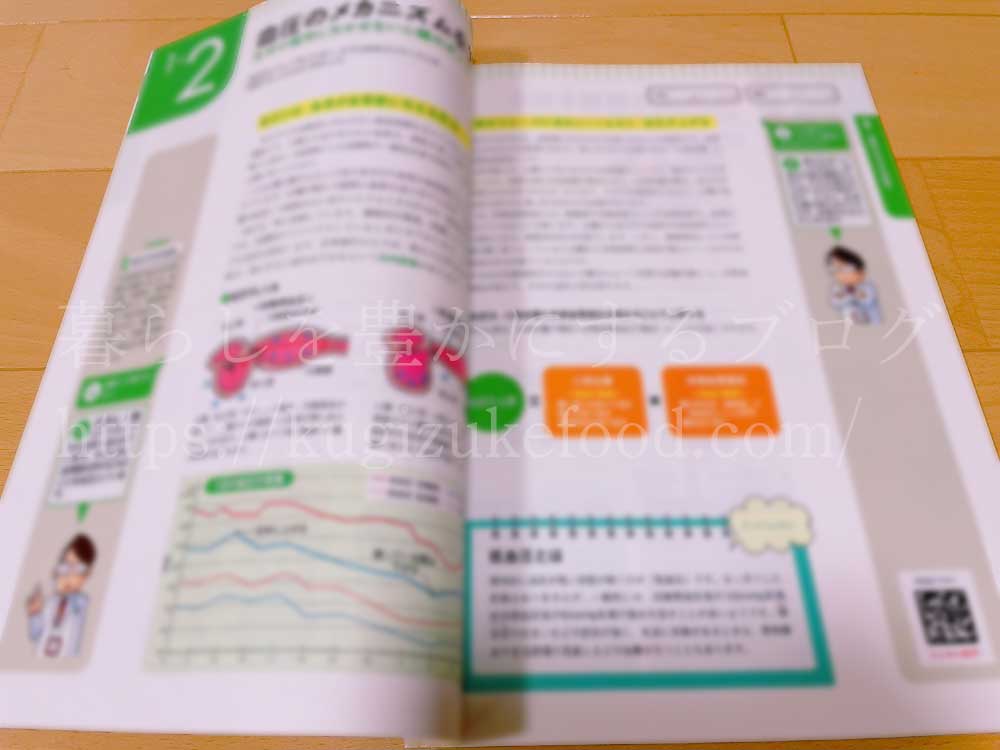 キャリカレの健康食総合資格取得講座のテキスト2