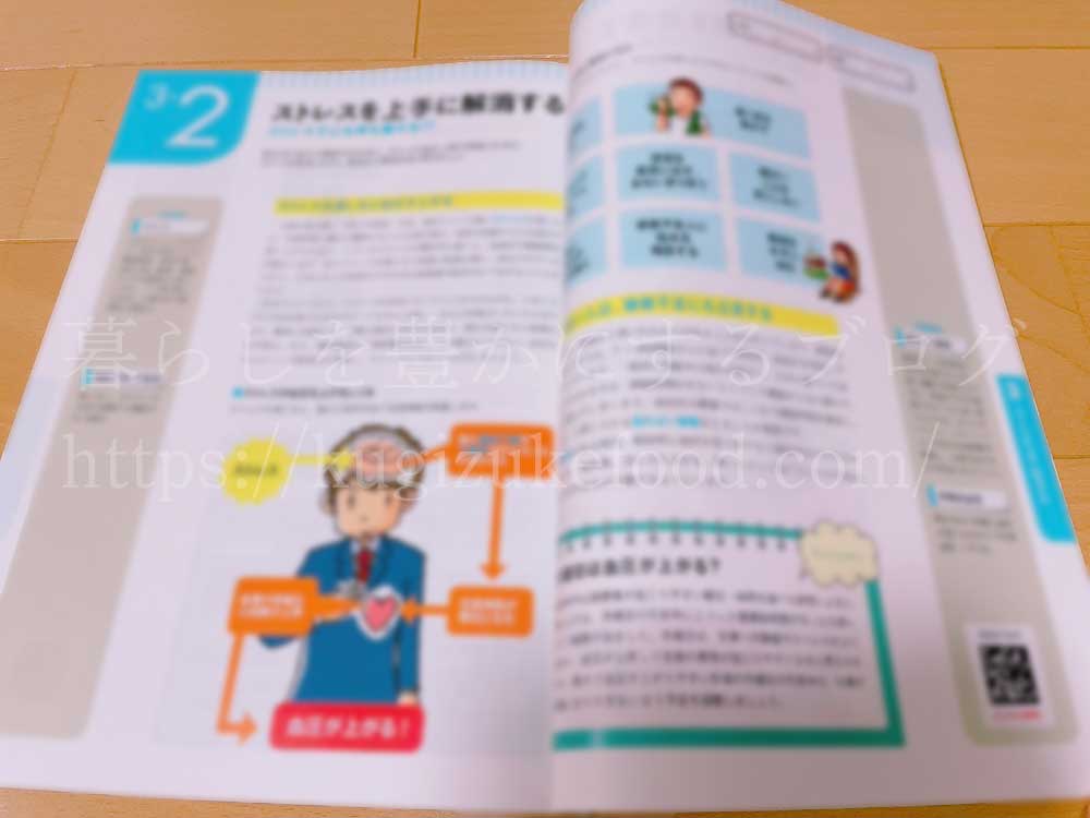 キャリカレの健康食総合資格取得講座のテキスト2
