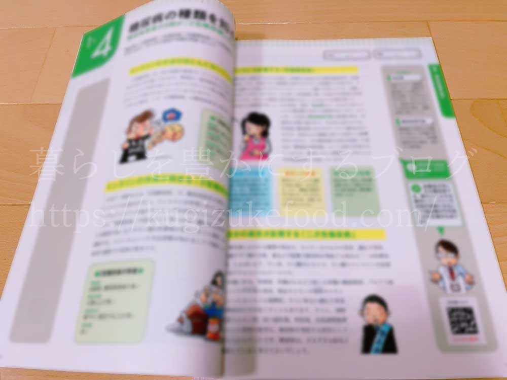 キャリカレの健康食総合資格取得講座のテキスト3