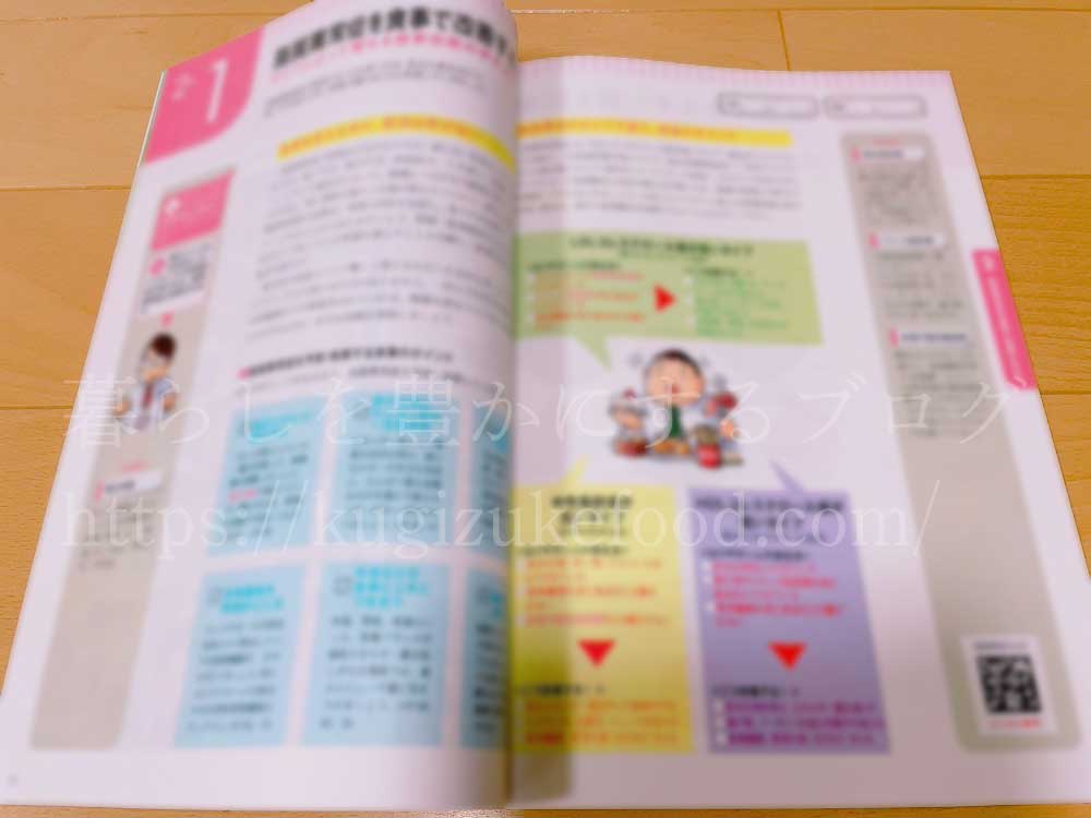 キャリカレの健康食総合資格取得講座のテキスト4