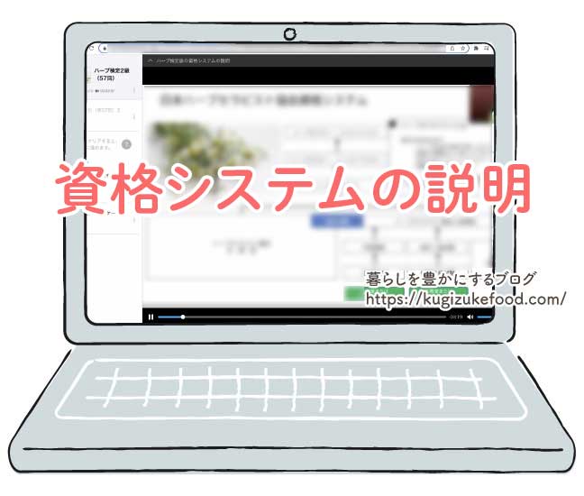 ハーブ検定2級試験画面