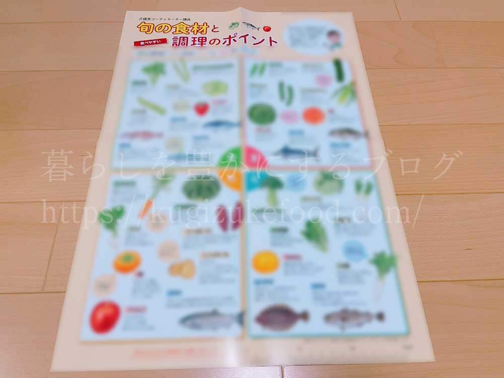 ユーキャンの介護食コーディネーター講座のテキスト・教材