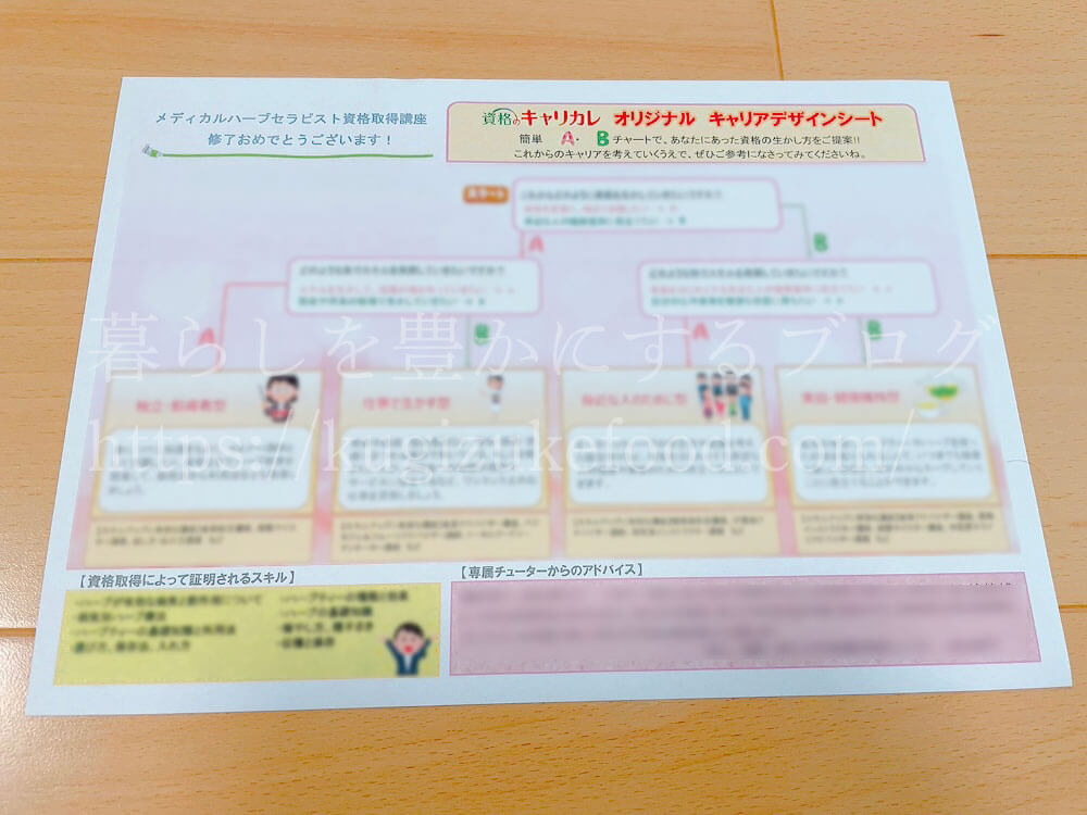 キャリカレのメディカルハーブセラピスト資格取得講座のキャリアデザインシート