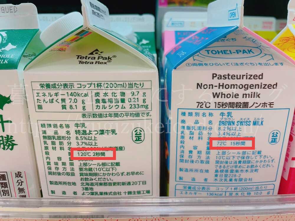 牛乳の表示