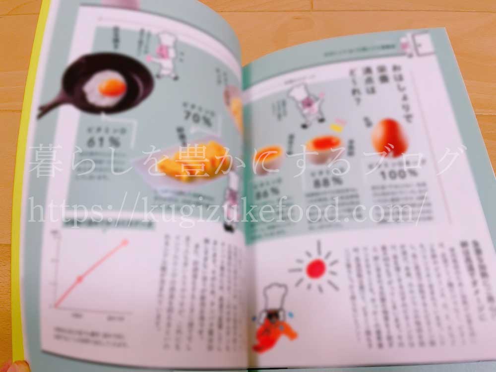 栄養まるごと10割レシピ!