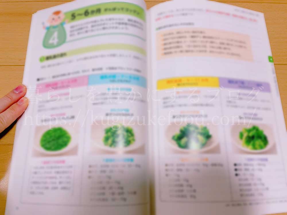 ユーキャンの離乳食・幼児食コーディネーターの資格講座の教材・テキスト