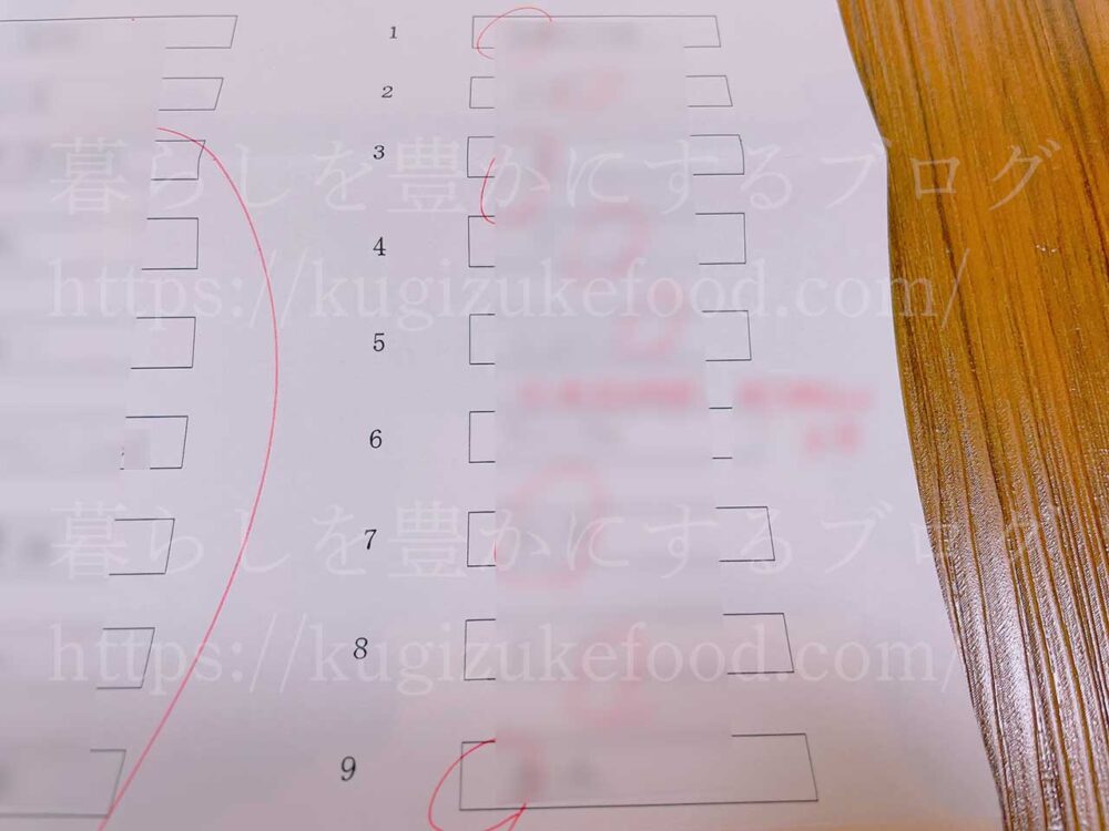 幼児食マイスターとベビーフードインストラクター資格対応のSARAスクール幼児食講座のテキスト・教材の添削課題