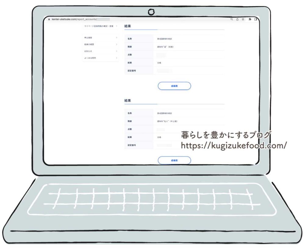 調味料検定の初級・中上級試験の合否結果通知