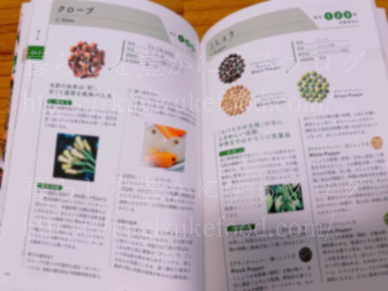 スパイス&ハーブ検定のテキスト・教材