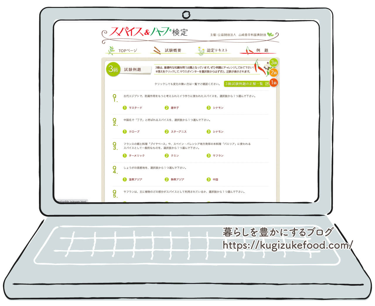 スパイス&ハーブ検定