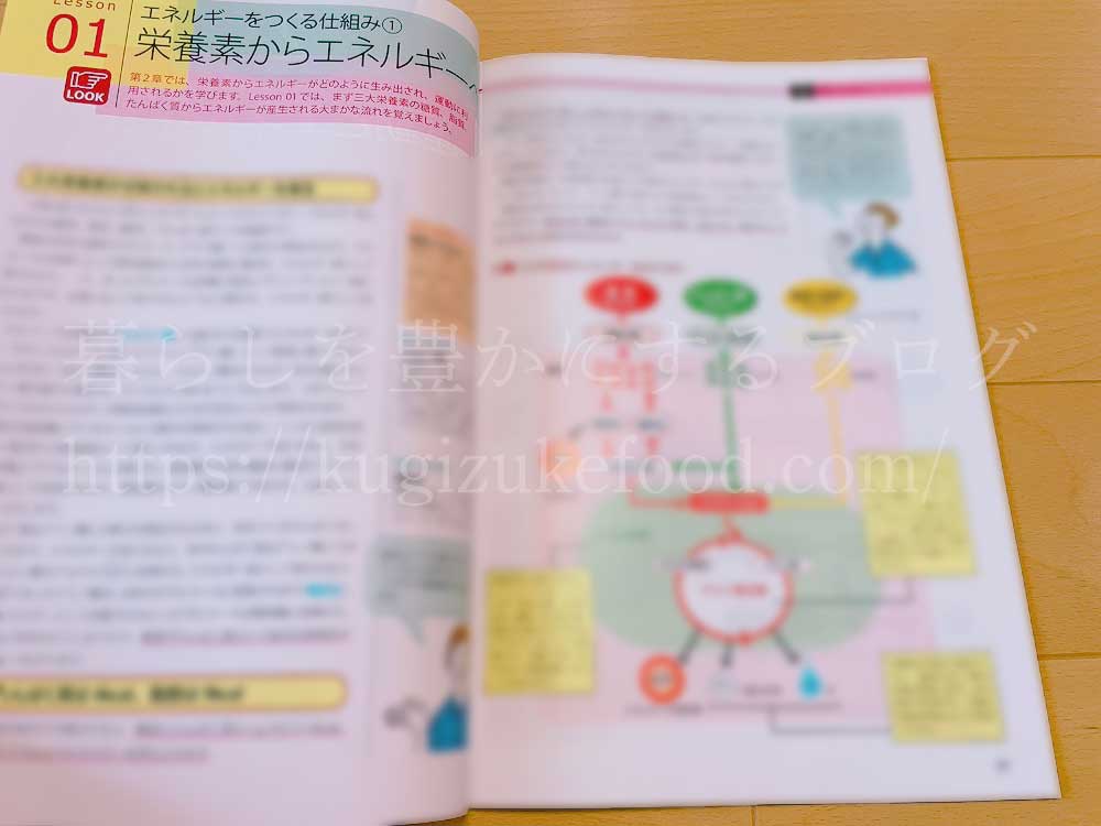 キャリカレのスポーツフードアドバイザー資格講座のテキスト・教材