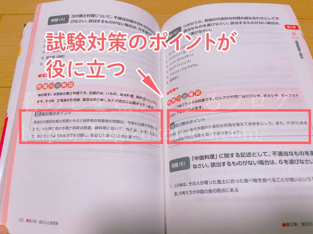 秀和システムの食生活アドバイザー独学勉強テキスト本・参考書2級