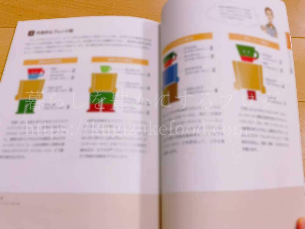 ユーキャンのUCCドリップマスター(ユーキャンUCC匠の珈琲講座)の教材
