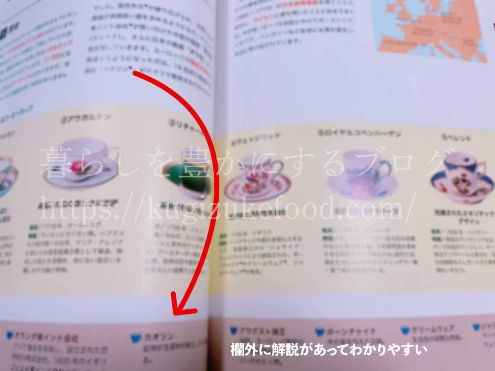 ユーキャンのUCCドリップマスター(ユーキャンUCC匠の珈琲講座)の教材