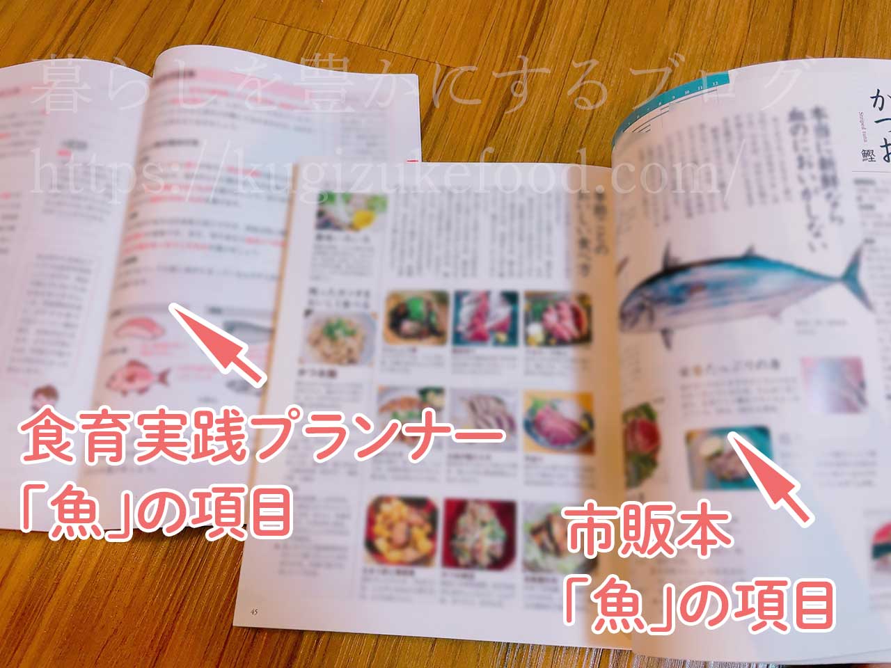 食育実践プランナー講座と似た内容の独学本