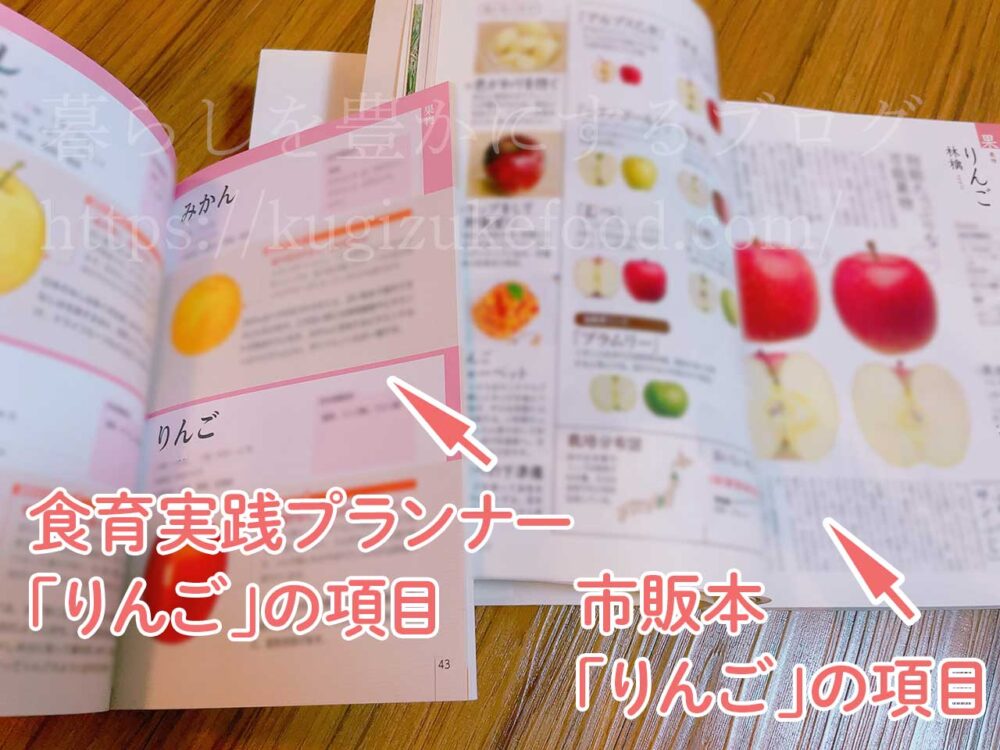 食育実践プランナー講座と似た内容の独学本