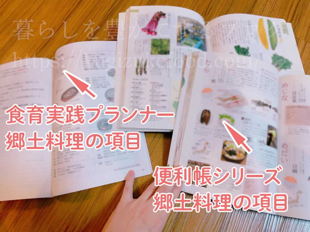 食育実践プランナー講座と似た内容の独学本