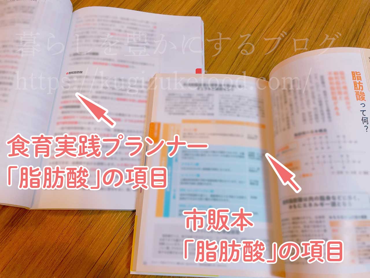 食育実践プランナー講座と似た内容の独学本