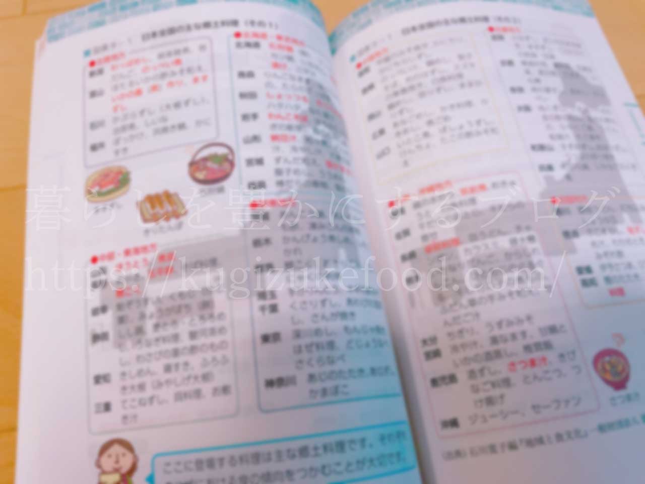 ユーキャンの食生活アドバイザー検定対策テキスト