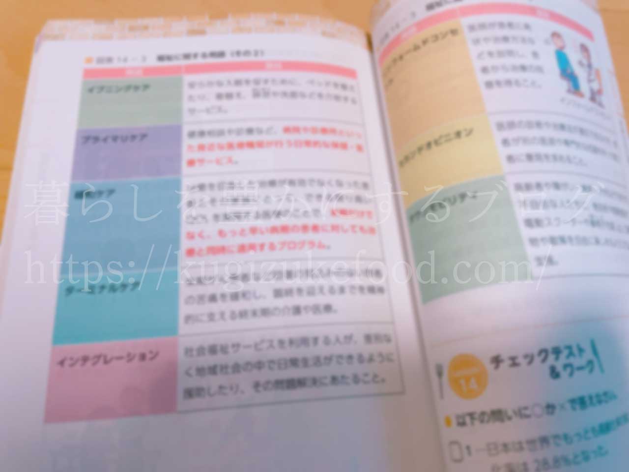 ユーキャンの食生活アドバイザー検定対策テキスト