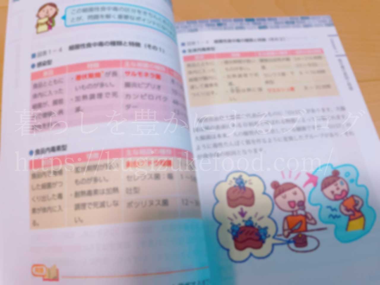 ユーキャンの食生活アドバイザー検定対策テキスト