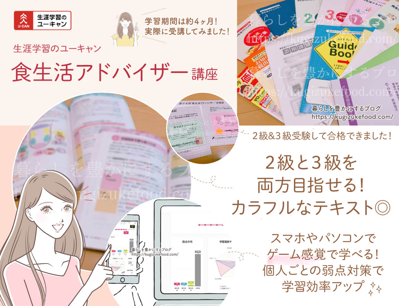 ユーキャンの食生活アドバイザー講座口コミ!テキスト