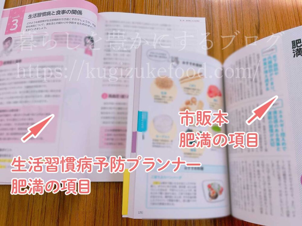 生活習慣病予防プランナー資格を独学するならこの本