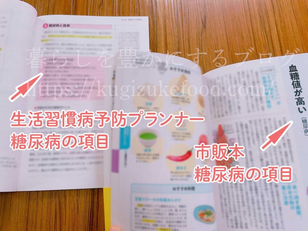生活習慣病予防プランナー資格を独学するならこの本