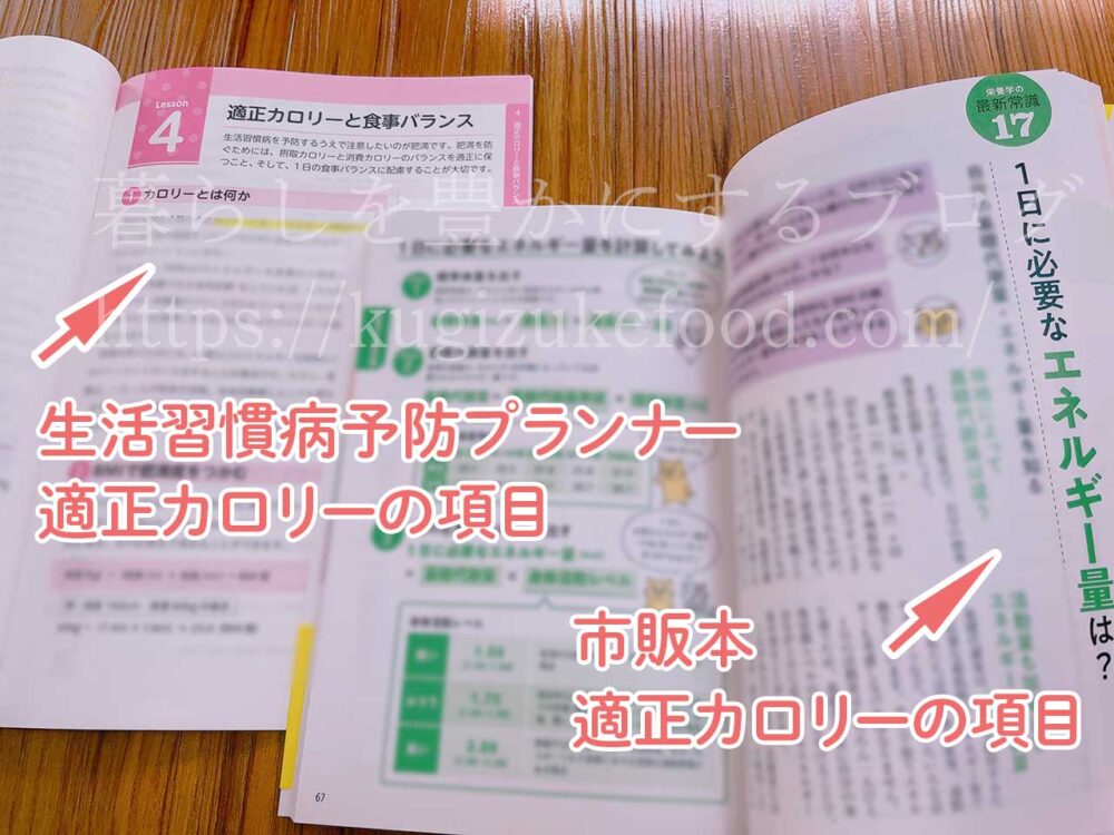 生活習慣病予防プランナー資格を独学するならこの本