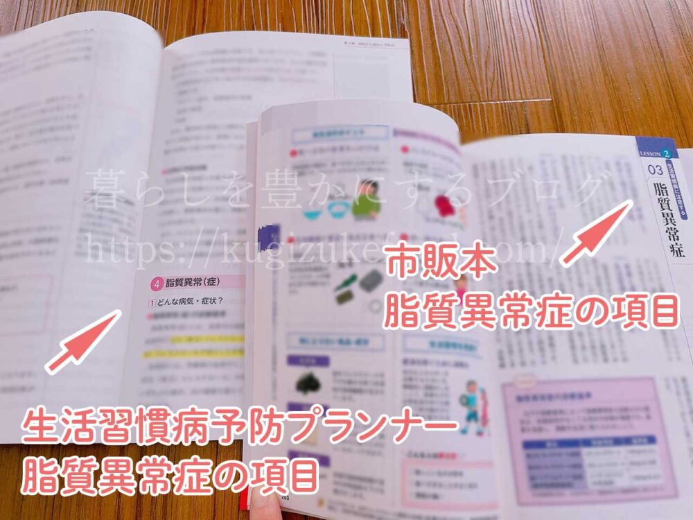 生活習慣病予防プランナー資格を独学するならこの本